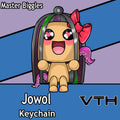 Jowol Chibi Chat Cage Keychain - Master Biggles